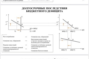 Портфолио №9 — Орлова Александра Дмитриевна