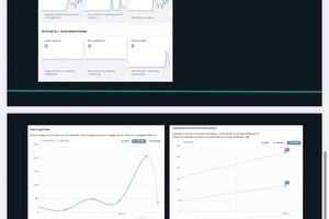 Портфолио №101 — Павлова Диана Эдуардовна