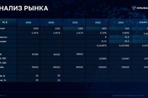 Портфолио №54 — Попова Нина Александровна