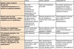 Портфолио №16 — Простакишина Яна Николаевна