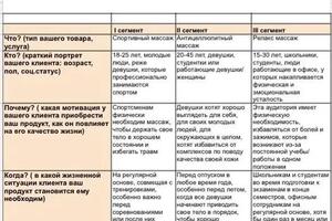 Портфолио №17 — Простакишина Яна Николаевна