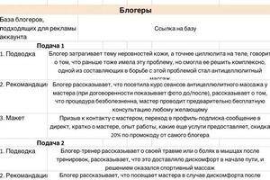 Портфолио №19 — Простакишина Яна Николаевна