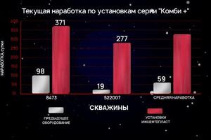 Портфолио №20 — Распопов Максим Сергеевич