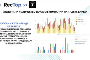 Портфолио №2 — RecTop