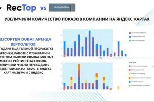 Портфолио №3 — RecTop