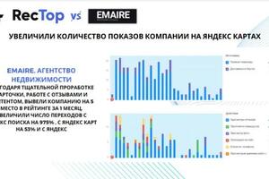 Портфолио №4 — RecTop