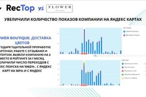 Портфолио №5 — RecTop