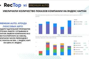 Портфолио №6 — RecTop