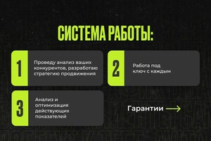 Портфолио №3 — Рычков Эдуард Сергеевич