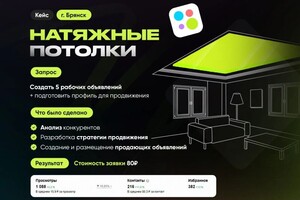 Портфолио №4 — Рычков Эдуард Сергеевич