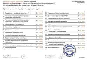 Диплом / сертификат №2 — Саитова Алина Фаритовна