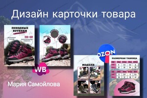 Инфографика для маркетплейсов, ozon Wildberries — Самойлова Мария Николаевна