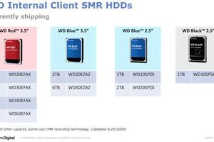 Перечень моделей жестких дисков WD в которых используется технология черепичной магнитной записи (SMR). Такие диски... — Шарафутдинов Анвар Фаридович