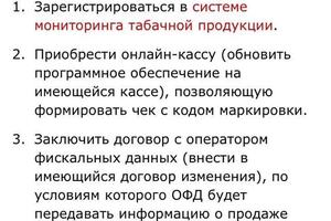 Перечень требований в рознице для легальной реализации табачной продукции_1 — Шарафутдинов Анвар Фаридович