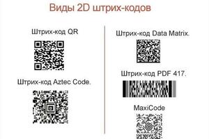 Разновидности 2D штрихкодов — Шарафутдинов Анвар Фаридович