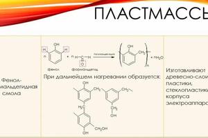 Учебные материалы для репетиторов по химии — Супонев Илья Александрович