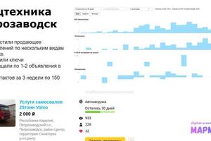 Портфолио №1 — Томарова Александра Валерьевна