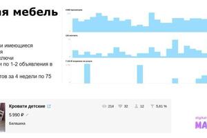 Портфолио №6 — Томарова Александра Валерьевна