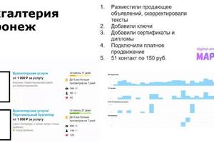 Портфолио №7 — Томарова Александра Валерьевна