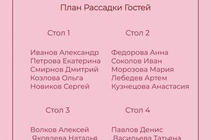 Портфолио №7 — Третьякова Ольга Владимировна