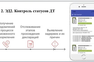 Портфолио №2 — Волгина Мария Вячеславовна