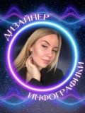 Волкова Юлия Вячеславовна — дизайнер (Санкт-Петербург)