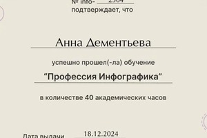 Диплом / сертификат №1 — Дементьева Анна Александровна