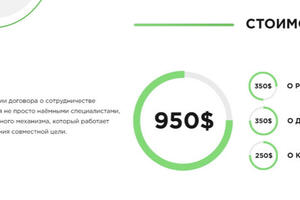 Стоимость наших услуг — Maximum Black Digital Agency