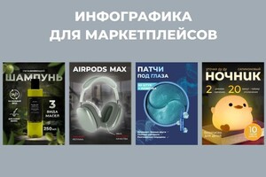 Портфолио №2 — Пугачева Людмила Юрьевна