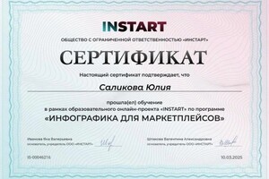 Диплом / сертификат №1 — Саликова Юлия Вячеславовна