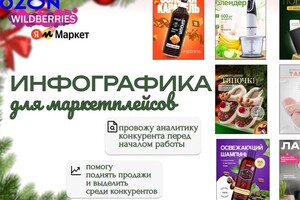 ?? Привет, меня зовут Лиза, я являюсь дизайнером инфографики для маркетплейсов, и вашим лучшим другом для выхода в... — Шибанова Елизавета Денисовна