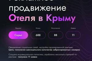 Портфолио №1 — Малышев Игорь Дмитриевич