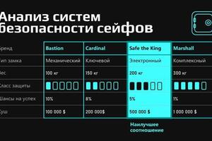 Мои работы — Бушмелева Анна Александровна