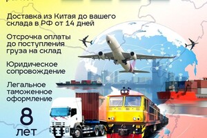Баннерная реклама — ИП Лапшин Максим Александрович