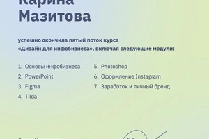 Диплом / сертификат №1 — Мазитова Карина Рустэмовна