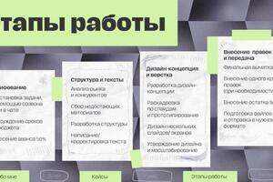 Портфолио №1 — Мазитова Карина Рустэмовна