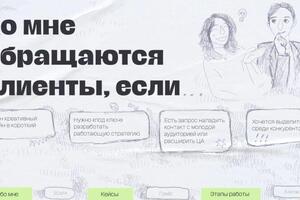 Портфолио №2 — Мазитова Карина Рустэмовна