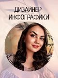 Мурзабулатова Гузалия Фанисовна — дизайнер (Уфа)