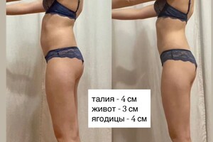 Дизайн онлайн меню ресторана — Роман Виктория Николаевна