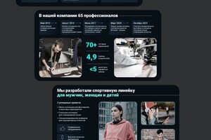 Презентация для КП — Садыкова Зилия Газинуровна