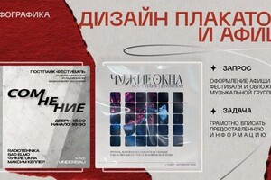 Портфолио №4 — Шаповалова Виктория Ивановна