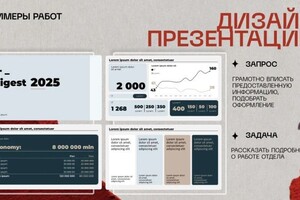 Портфолио №8 — Шаповалова Виктория Ивановна