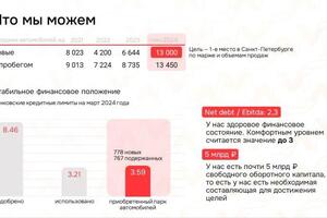 Портфолио №18 — Таранец Георгий Константинович