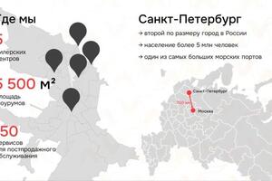 Портфолио №20 — Таранец Георгий Константинович