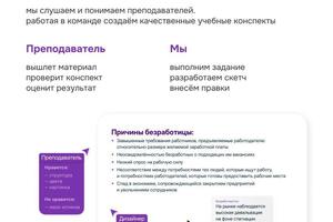Портфолио №7 — Таранец Георгий Константинович