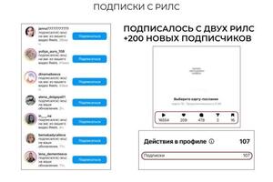 Продвижение через Reels.; Я занимаюсь поиском идей, анализом трендов, из чего мы находим свой формат и начинаем по нему... — Задонская Екатерина Сергеевна