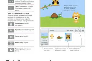 Scratch программирование из блоков — Симанова Диана Александровна