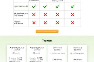 Сайт для Репетиторского центра \