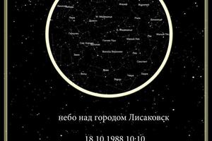 Карты звёздного неба оригинальный подарок на любое торжество. — Баранов Иван Валерьевич