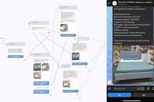 создание чат-бота для группы мебельного салона, для более быстрой и точной информации — Курманова Екатерина Алексеевна